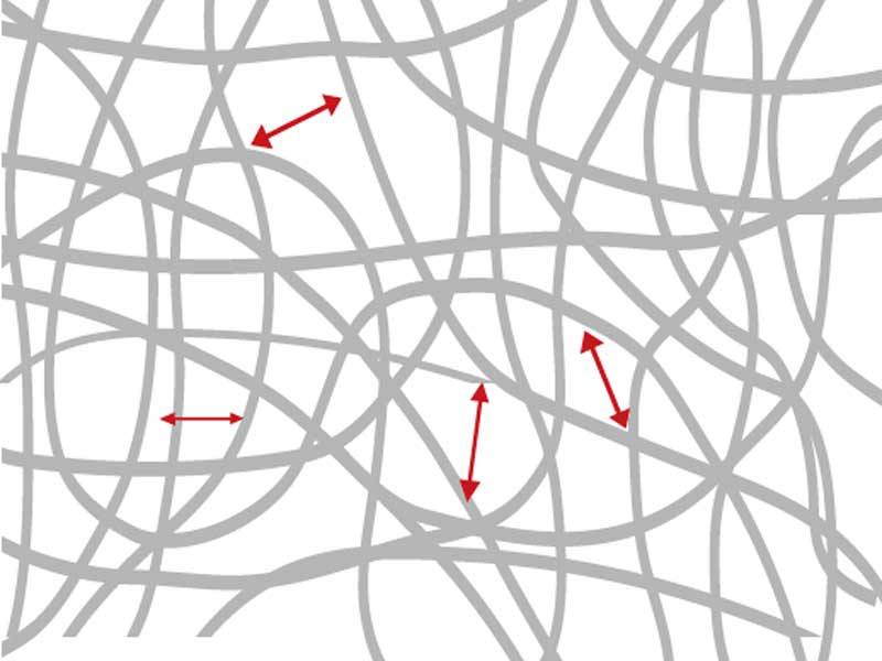 Schematic diagram of fiber arrangement after used EP-6, higher porosity and larger pore size achieved.