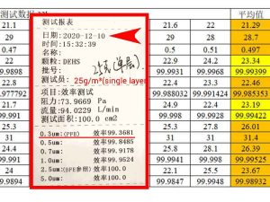 EP-6 vs EP-300: air filtration efficiency upgrade from 99.3% to 99.99%
